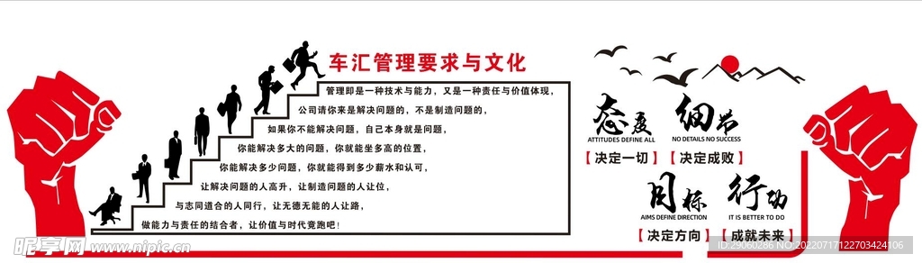 态度  细节  目标  行动