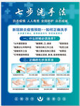 七步洗手法