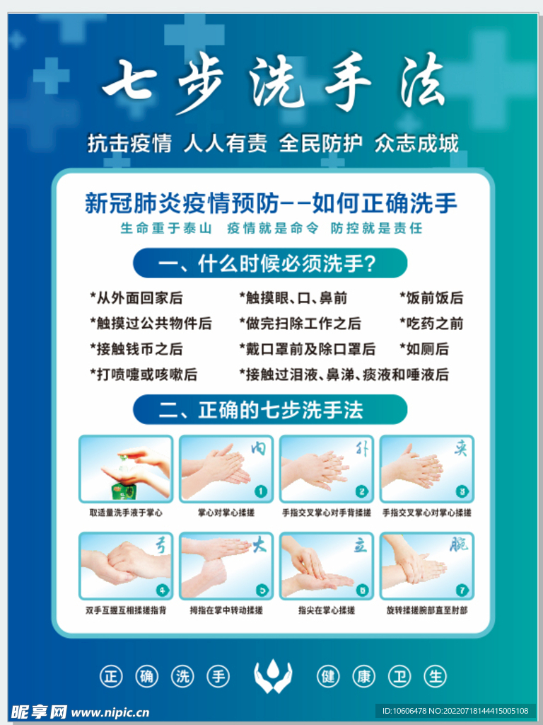 七步洗手法