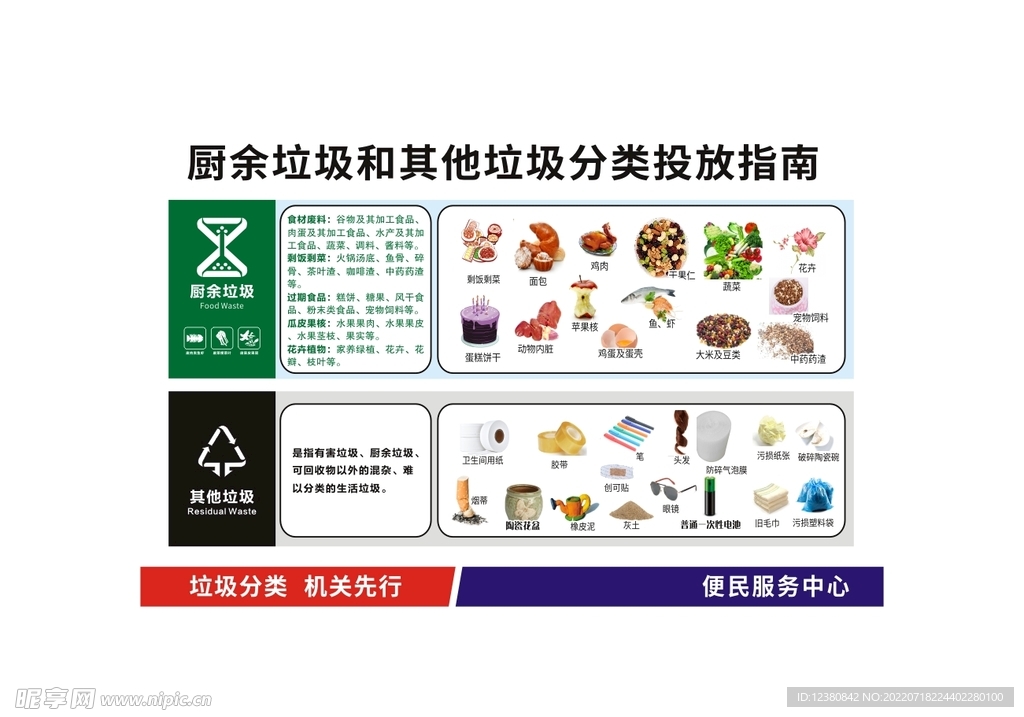 厨余垃圾