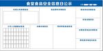 食堂安全信息日公示