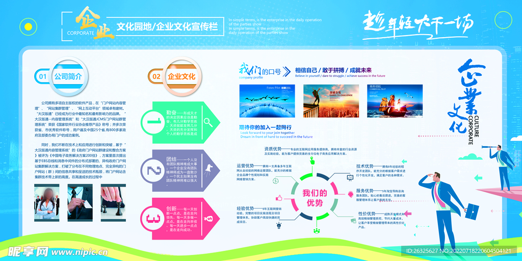 企业文化墙