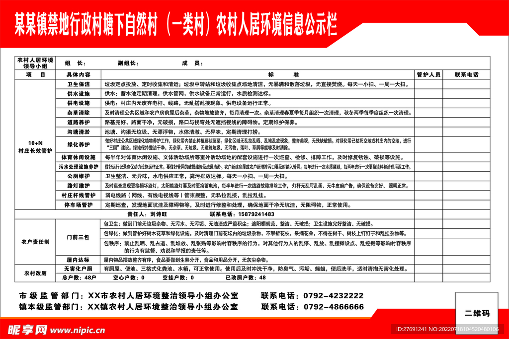 人居环境信息公示栏