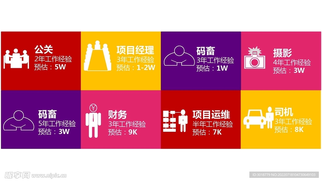 年终奖