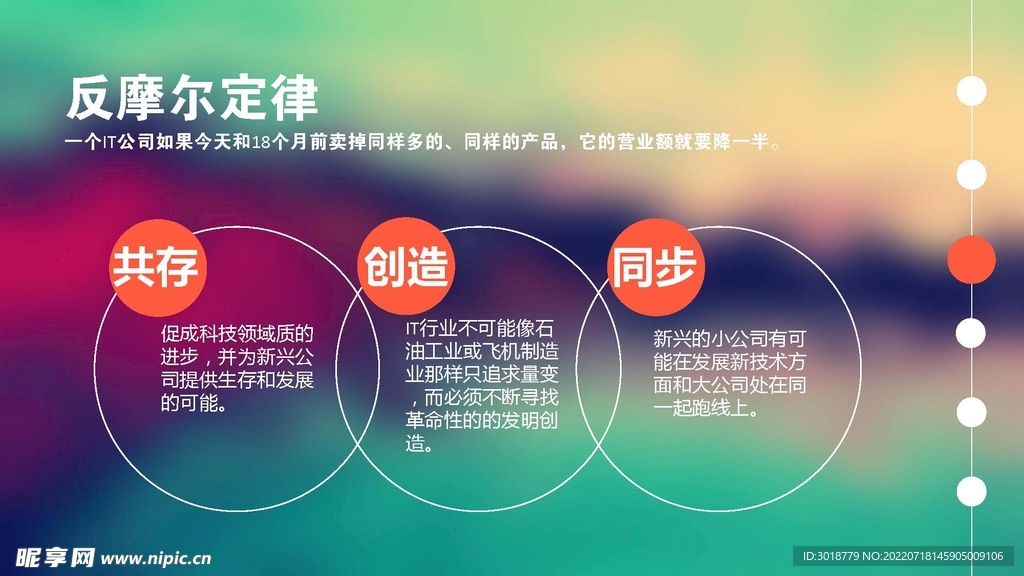 反摩尔定律