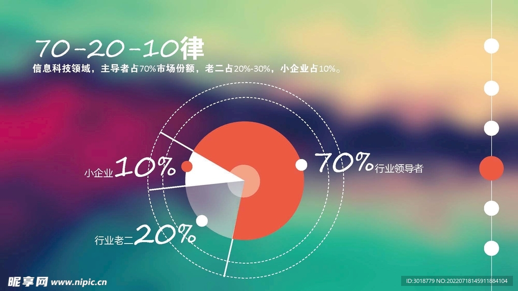  图表数据 