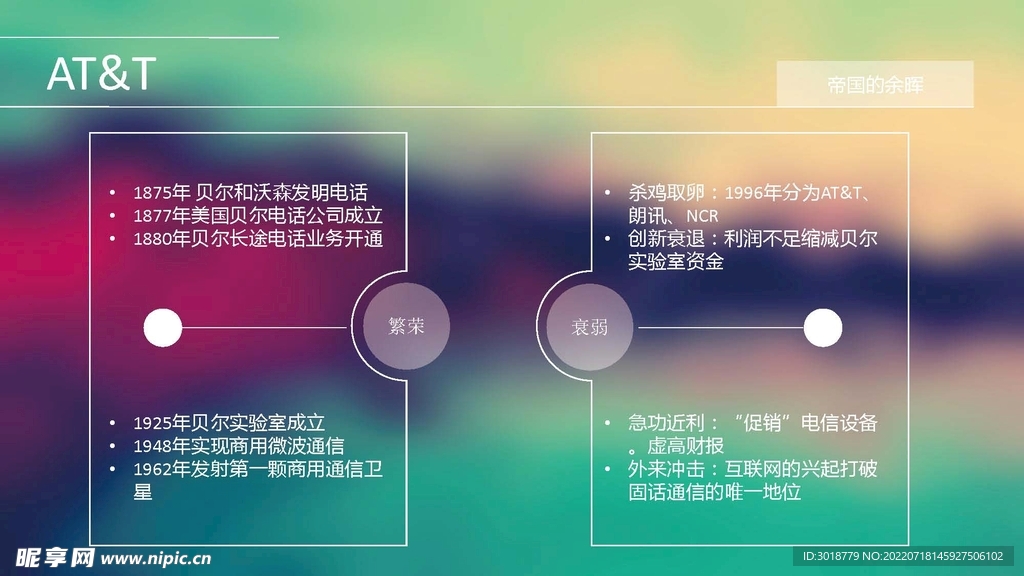网络公司