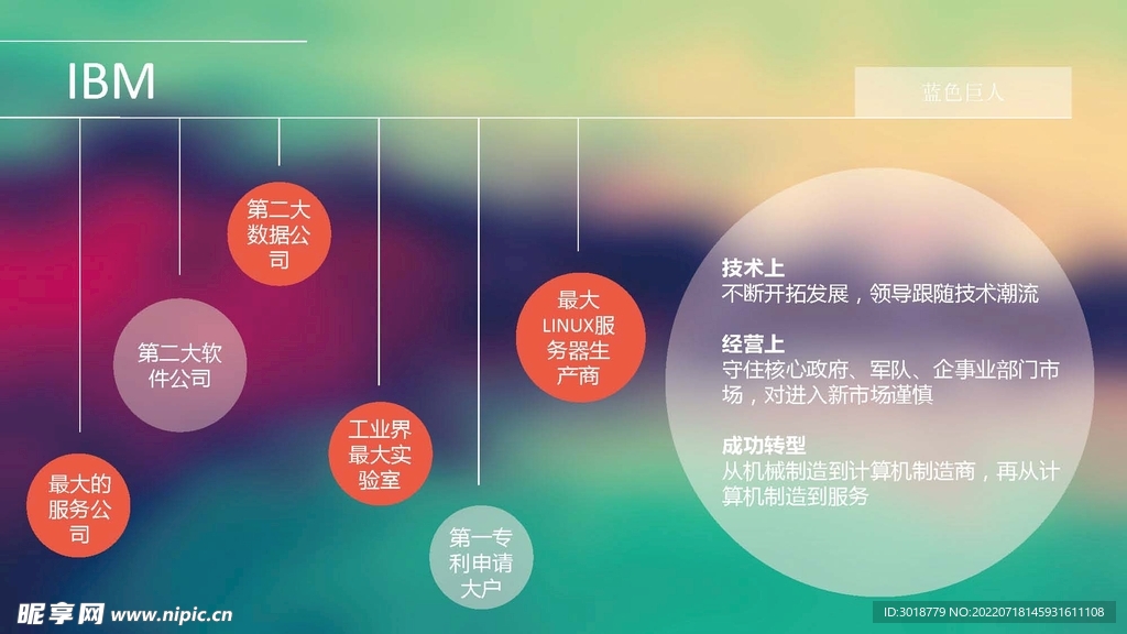 网络公司