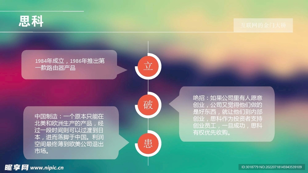  思科