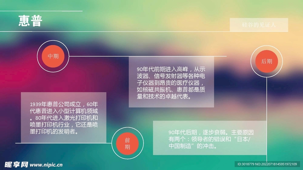 商务元素 