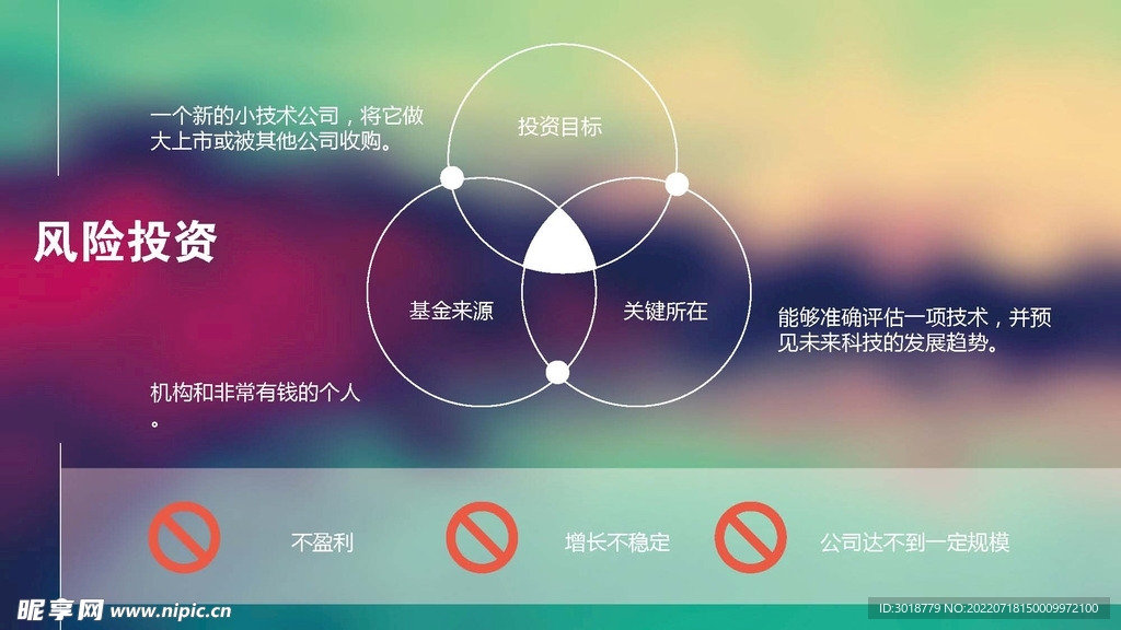 风险投资