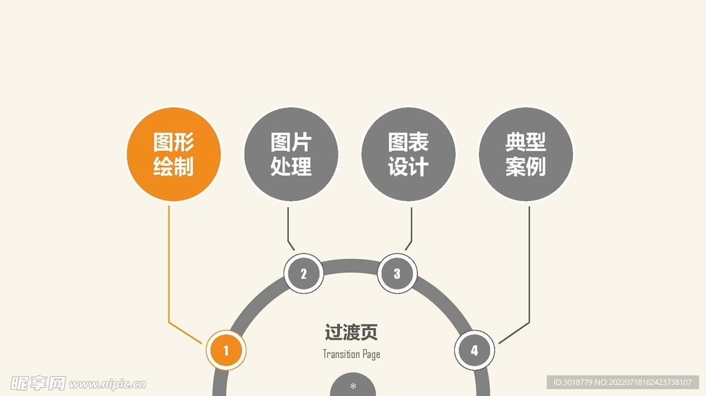 图表数据 
