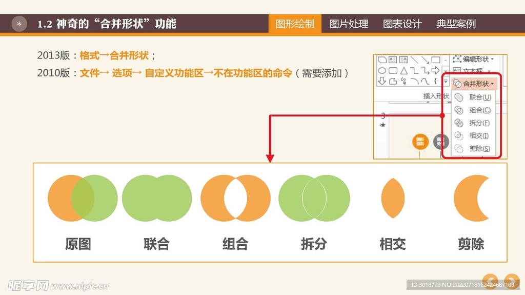图表数据 