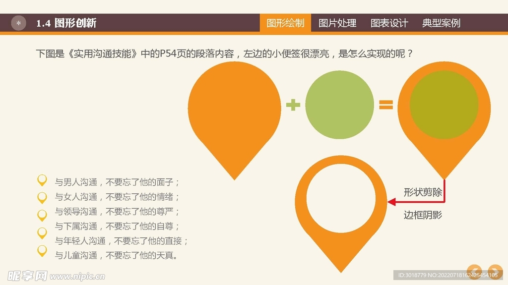 图表数据 