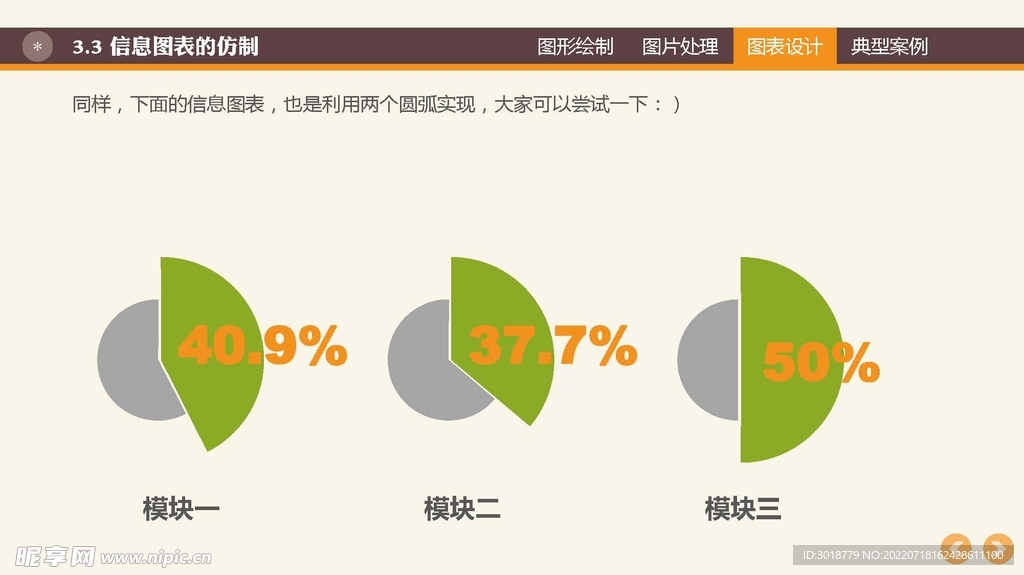 图表数据 