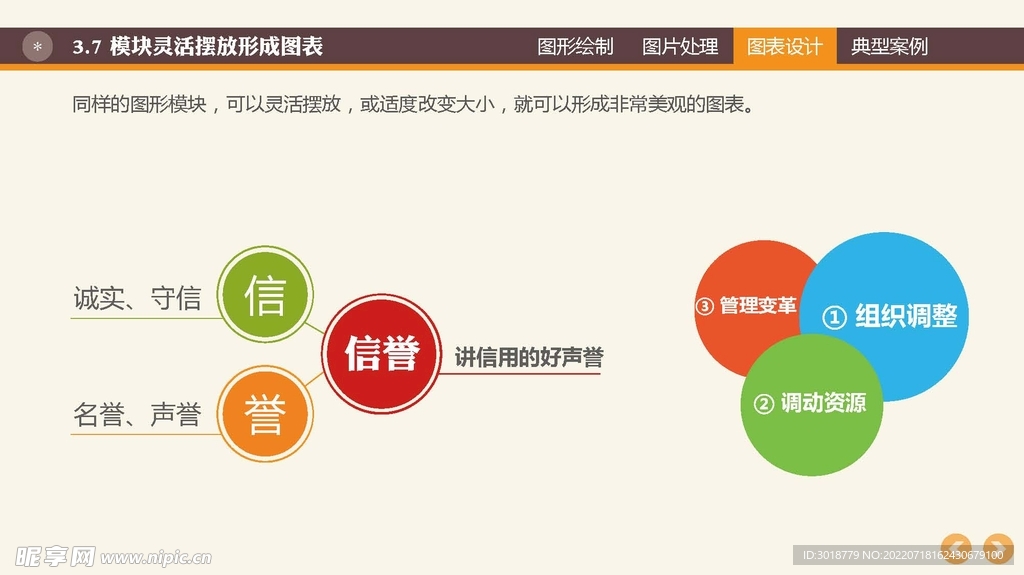 图表数据