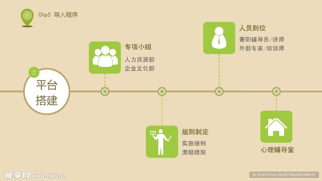 企业文化