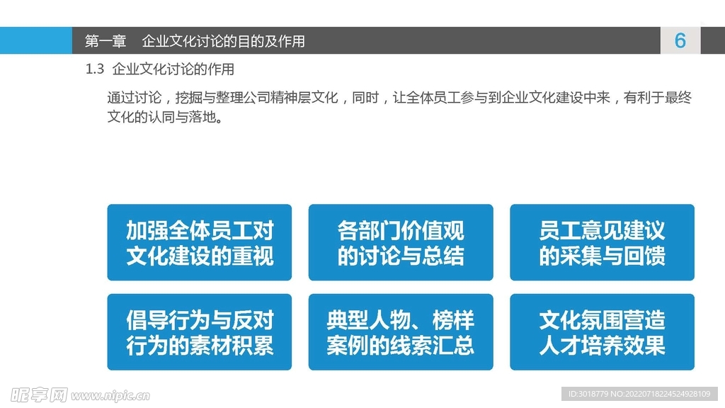 企业文化讨论