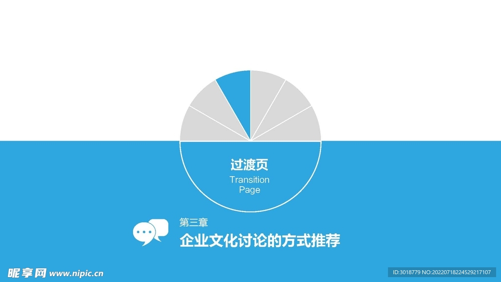 企业文化讨论 