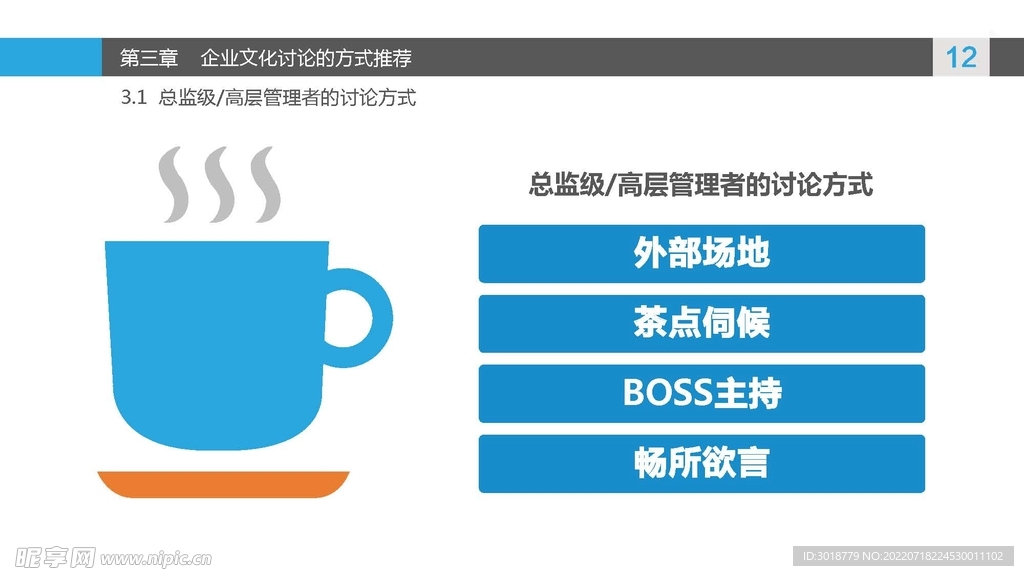企业文化讨论