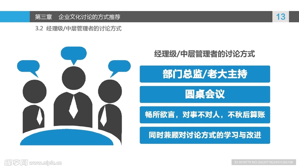企业文化讨论