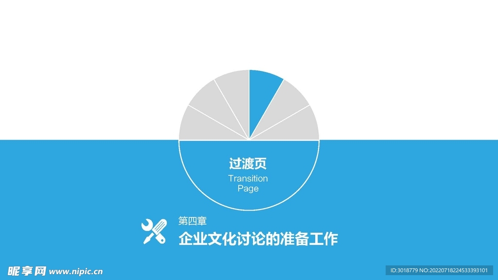 企业文化讨论 