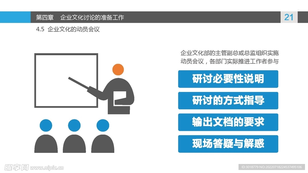 企业文化讨论