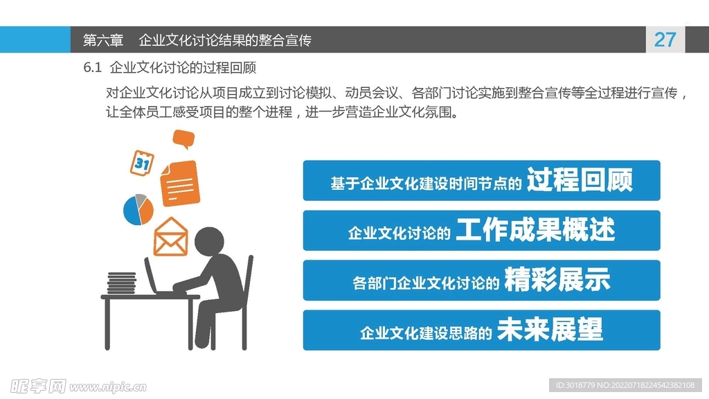 企业文化讨论