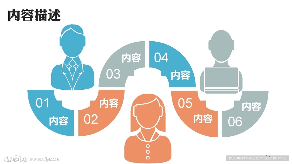 人头像