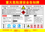 汽油柴油危险源告知牌