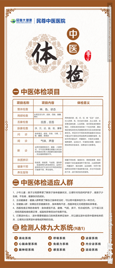 中医体检海报