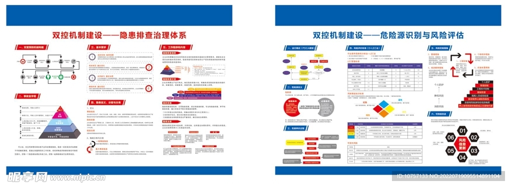 工地  展板  双控机制建设 