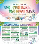 医疗健康预防霍乱展板