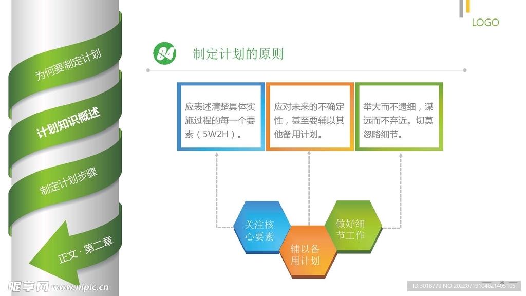 工作计划