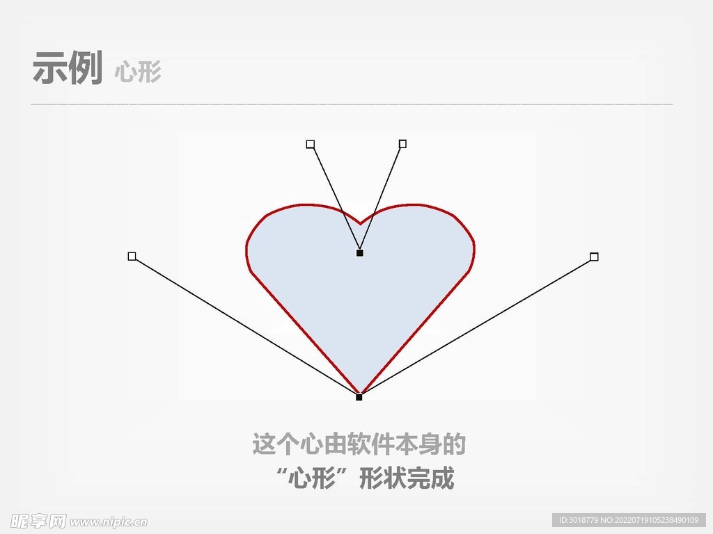 心形
