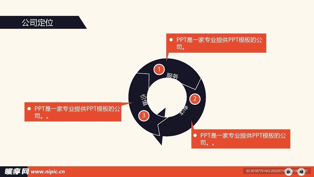 图表数据 