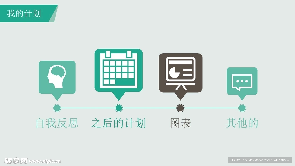 图表数据 