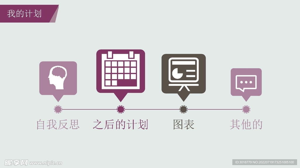 图表数据 