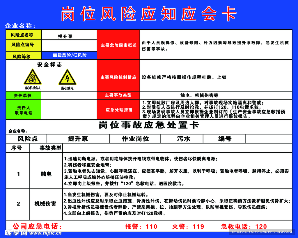 岗位风险应知应会卡