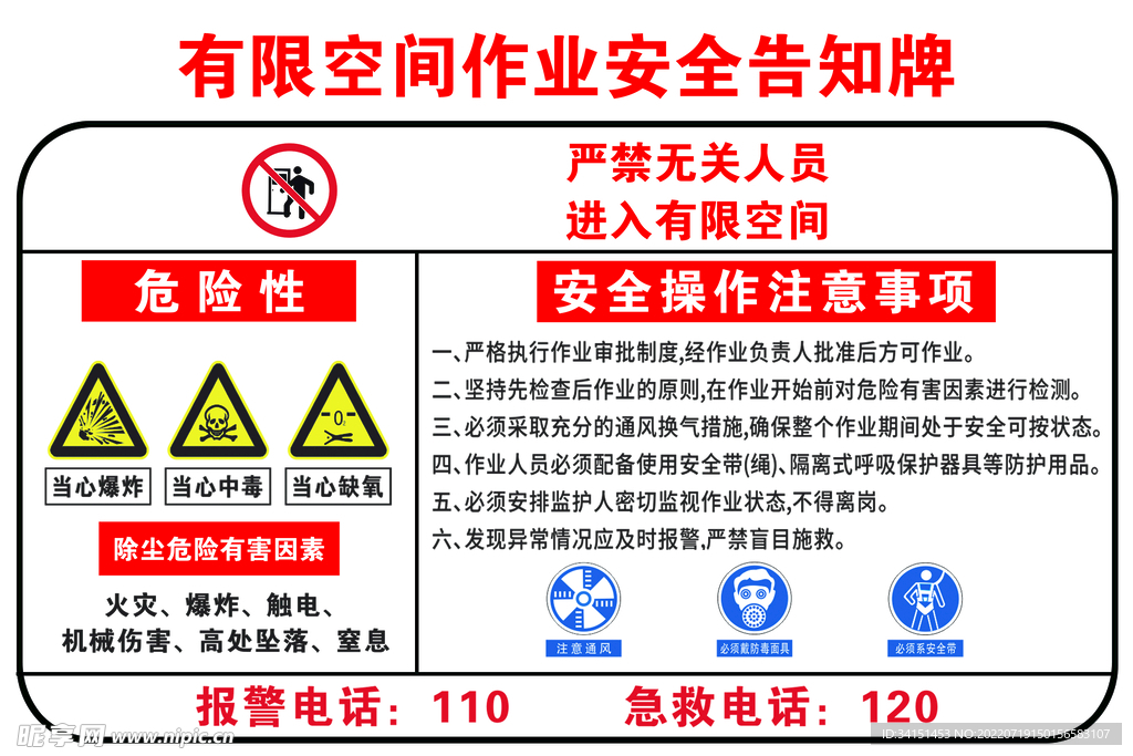 有限空间作业安全告知牌