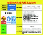 有限空间作业风险点告知卡