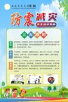 防震三大原则