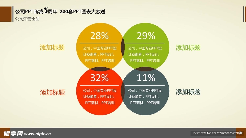 多彩图表 