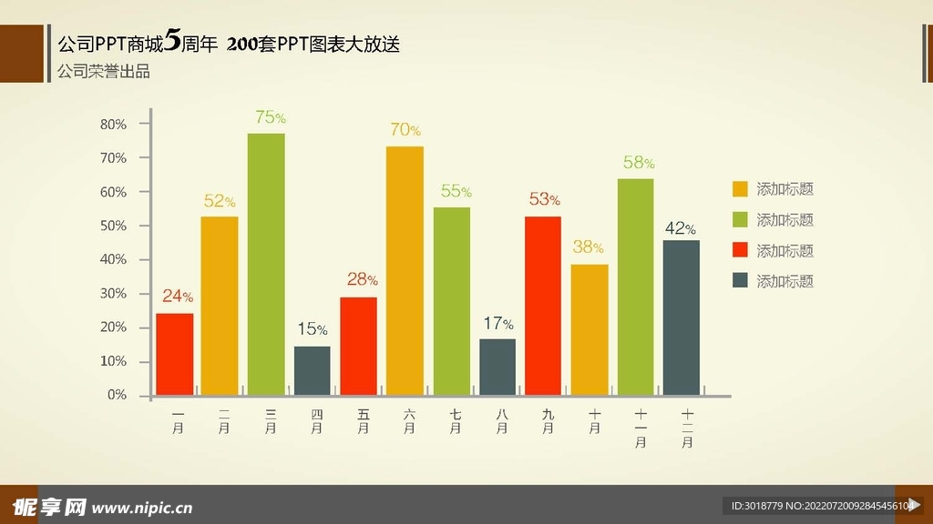 多彩图表 