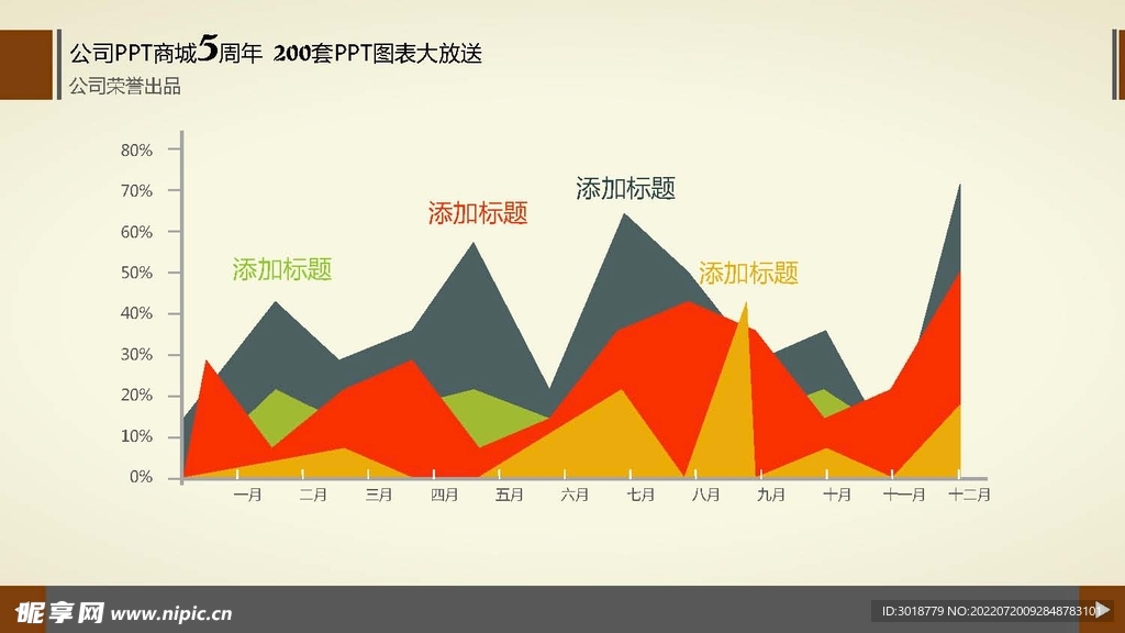 多彩图表 