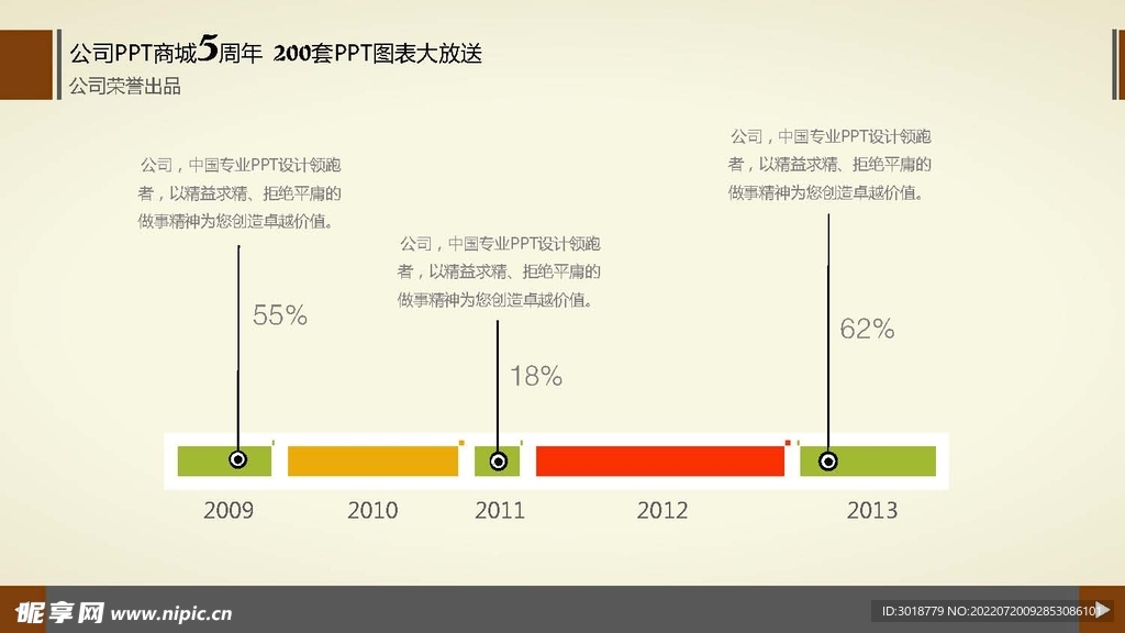 多彩图表