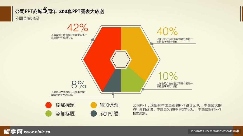 多彩图表 