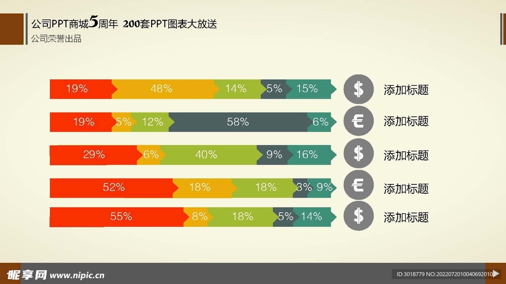 图表数据 