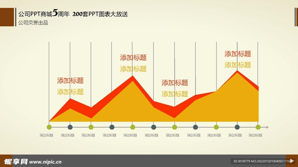 图表数据