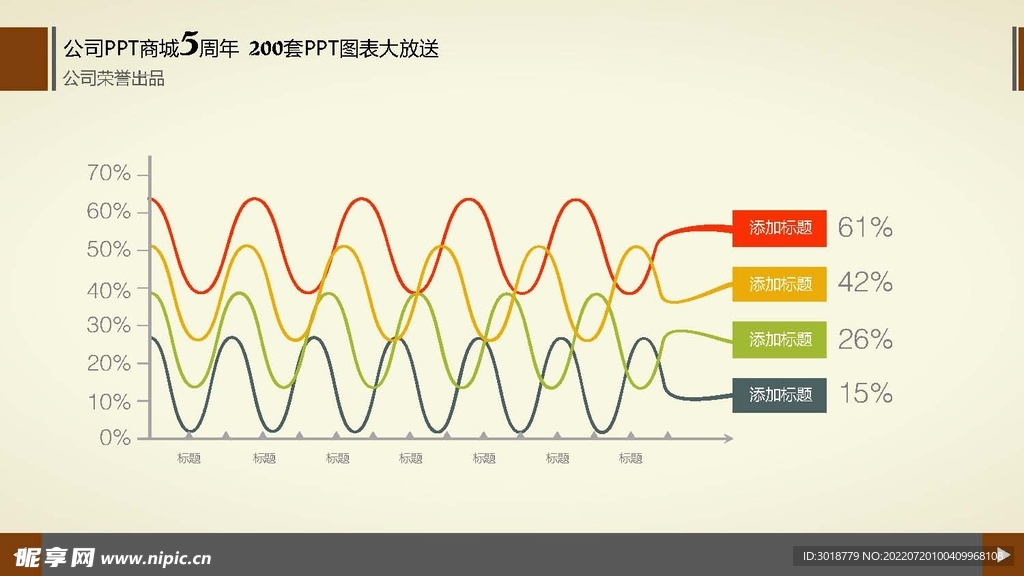 图表数据 